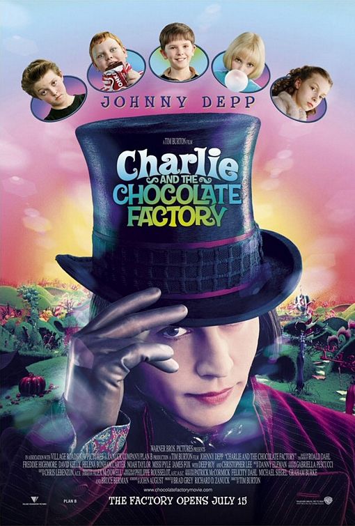 Charlie and the Chocolate Factory